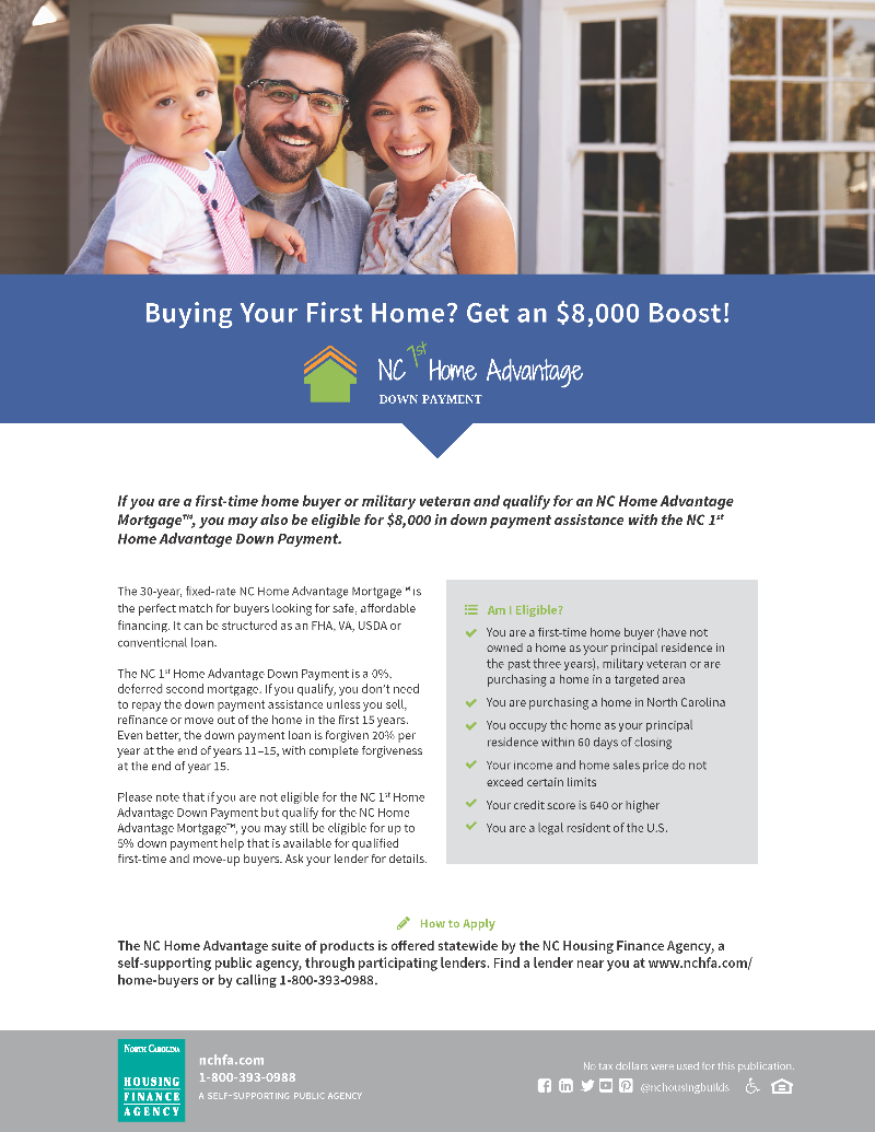 No down payment mortgage online for first time home buyer